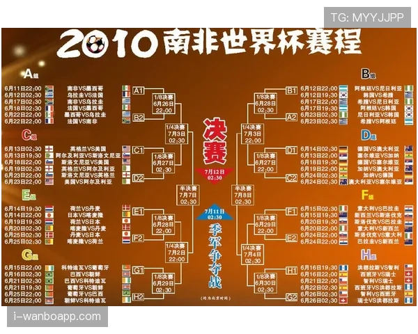 南非2026世界杯赛程预测及晋级前景分析