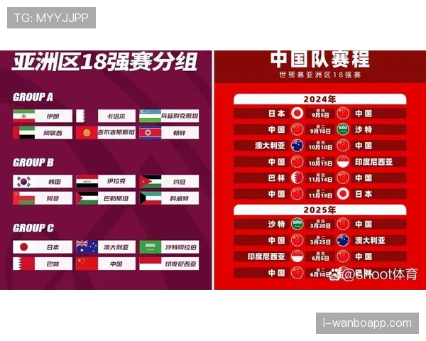 世界杯小组赛核心数据能否预测比赛结果
