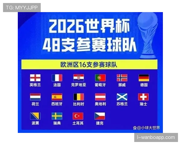 卡塔尔队能否在2026美加墨世界杯再现亚洲奇迹